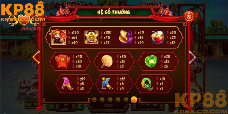 Ký hiệu mà anh em cược thủ cần nắm bắt