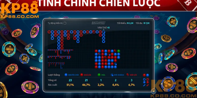 Lưu ý khi sử dụng phần mềm cá cược baccarat